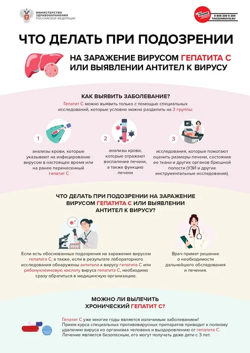 Что такое Гипатит 4 л._page-0004