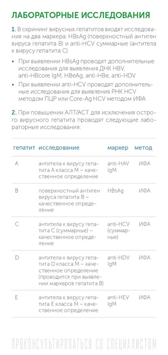 Вирусный гепатит в вопросах и ответах 8 л._page-0005